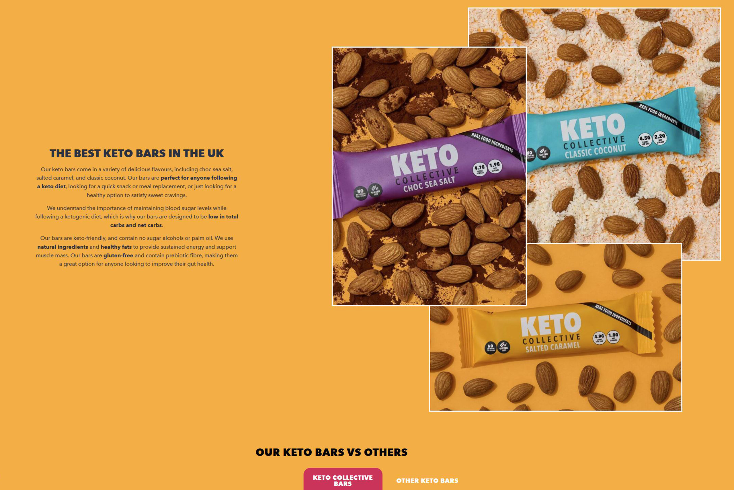 Unlocking the Benefits of Keto Collective: Your Ultimate Guide to a Healthier Lifestyle