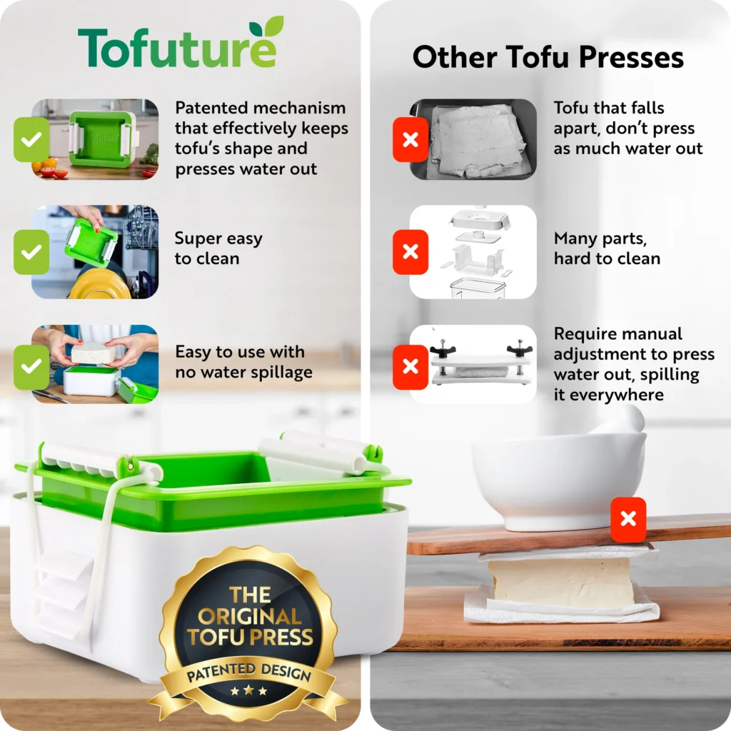 Comparison chart of Tofuture tofu press vs other tofu presses, showing patented design, easy cleaning, no water spillage – best choice with Tofuture coupon code.